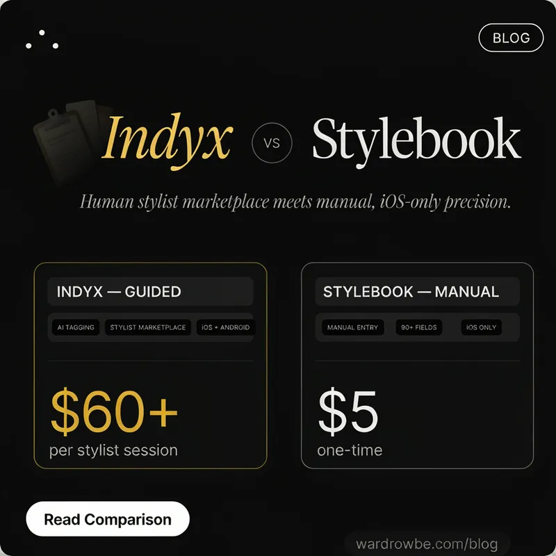 Indyx vs Stylebook comparison card showing pricing, platforms and AI features