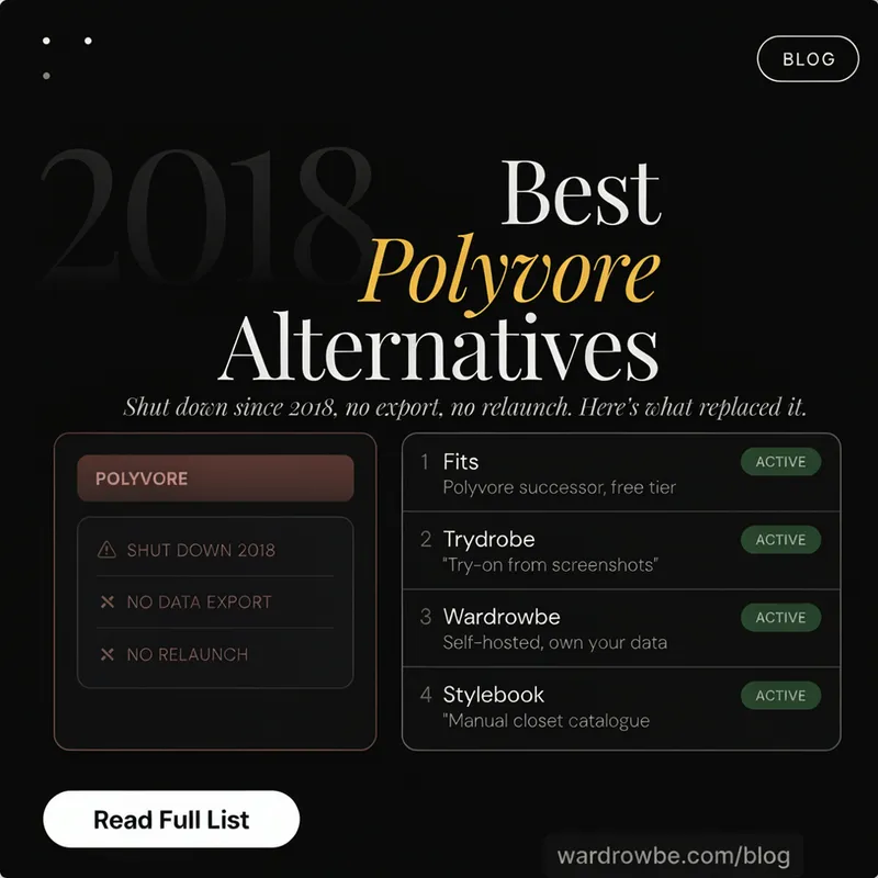 Best Polyvore alternatives ranked list, shut down since 2018