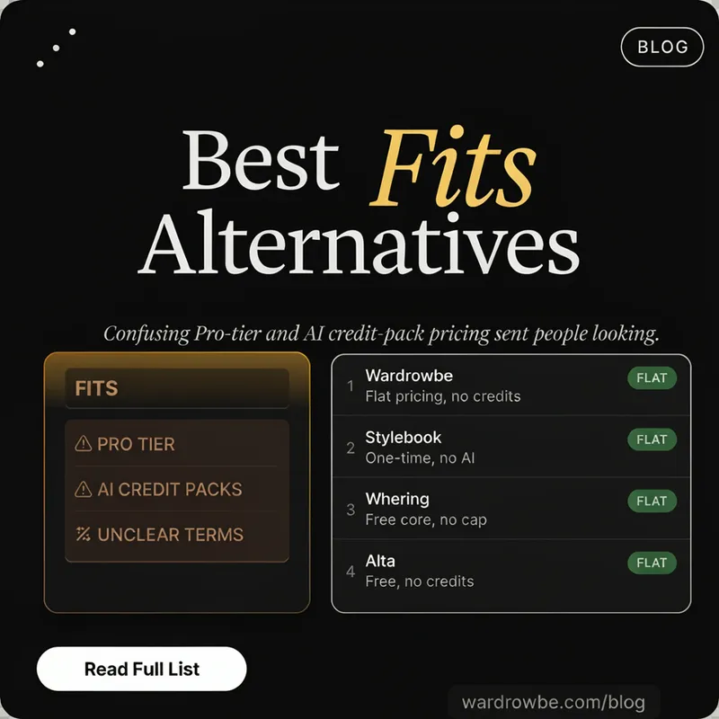 Best Fits app alternatives ranked list with flat pricing options