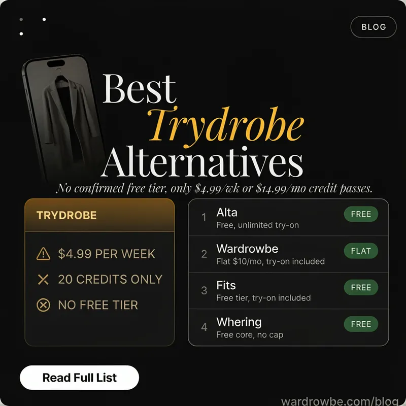 Best Trydrobe alternatives ranked list with free virtual try-on options